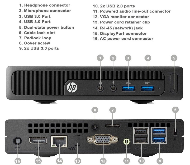 کیس کامپیوتر Tiny Case HP 260 G1 استوک